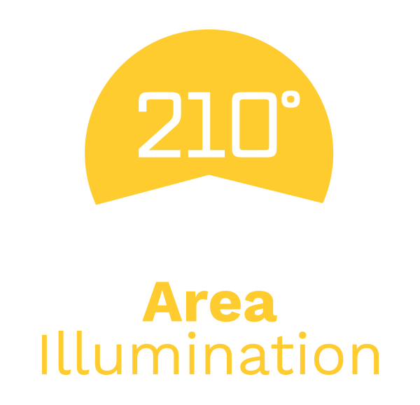 210° Area Illumination