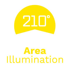 210 degrees area illumination